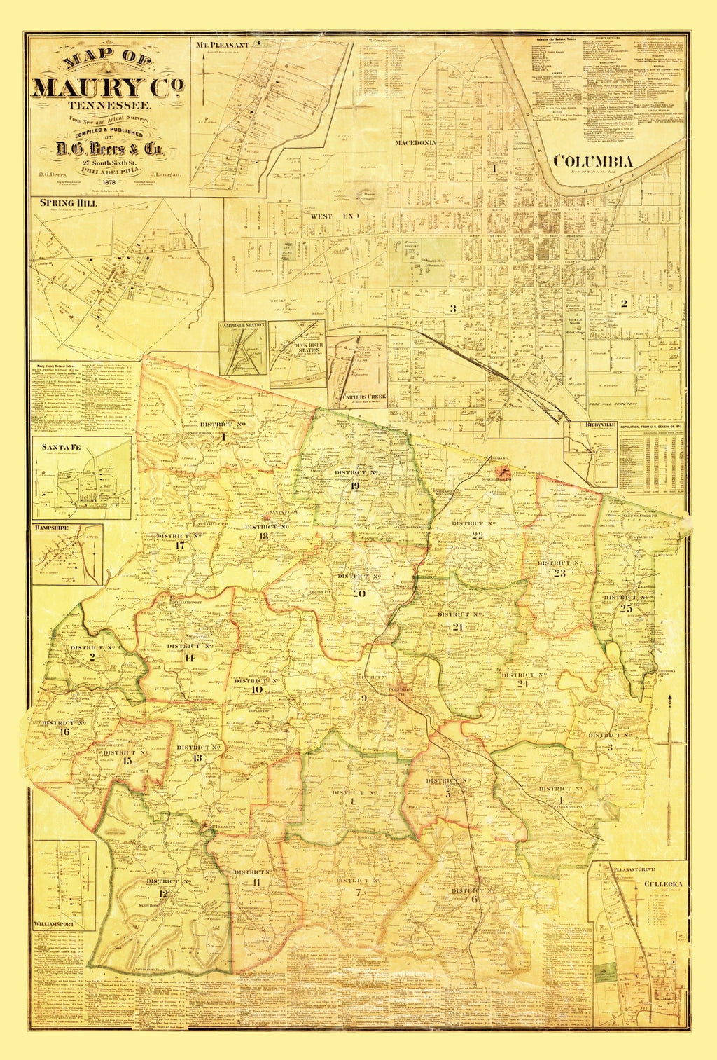 Vintage Map of Maury County, Tennessee 1878